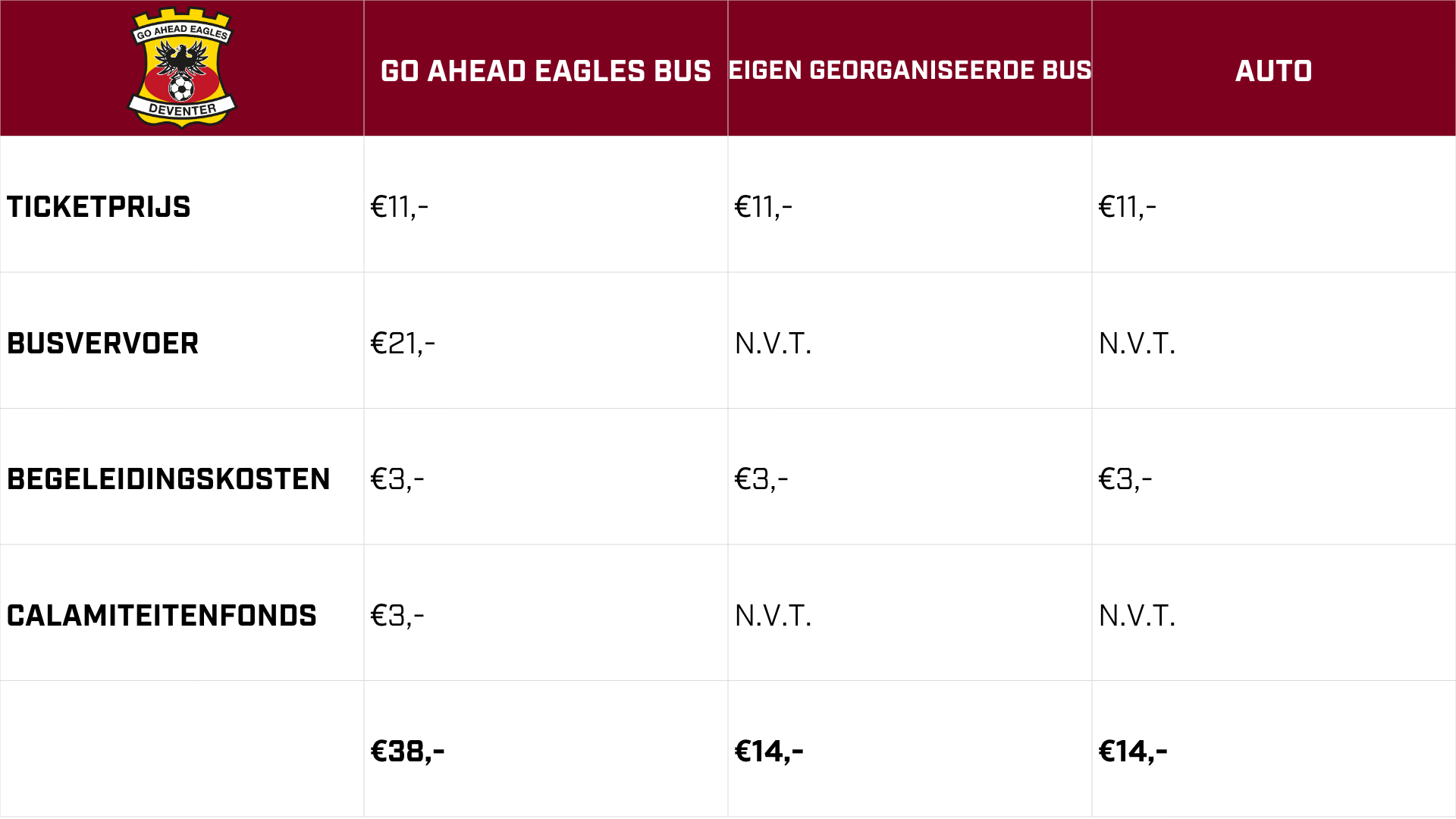 Prijslijst-uitwedstrijden-voorbeeld.png
